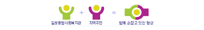 溸ջȸ + ֹ = Բ  ִ 